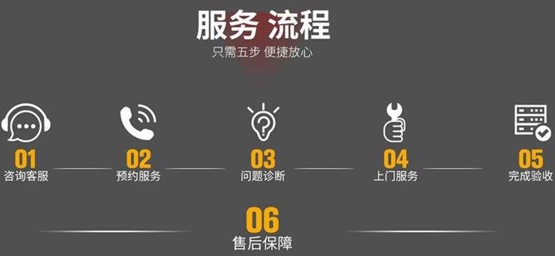 上海科技点亮生活，TCL定义智慧科技新生活