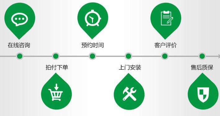 上海果壳网联合美索诺斯发布饮用水调研报告